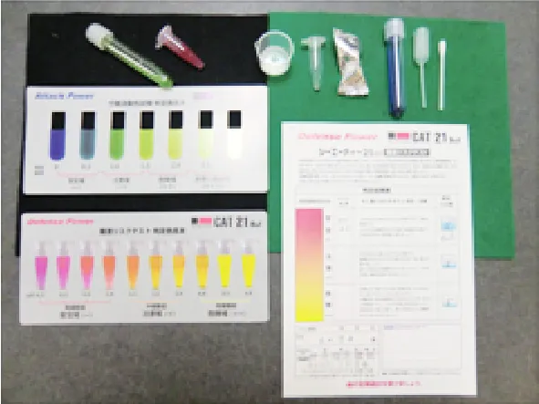 【カリエスリスク検査】虫歯になりやすいか?を唾液検査